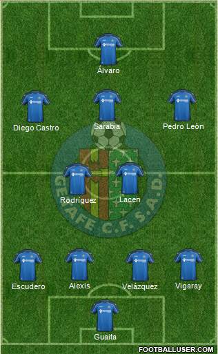 Getafe C.F., S.A.D. Formation 2015