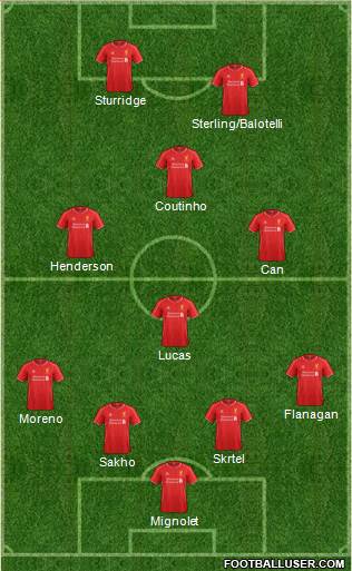 Liverpool Formation 2015