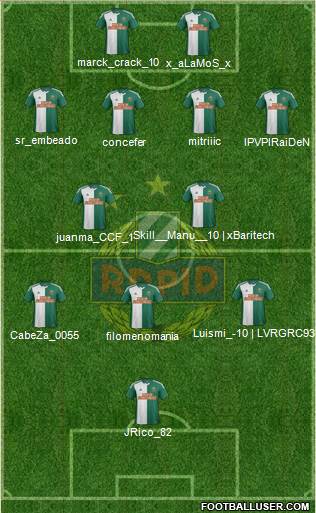 SK Rapid Wien Formation 2015
