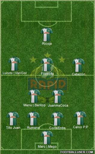 SK Rapid Wien Formation 2015