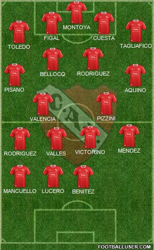 Independiente Formation 2015