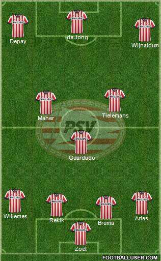 PSV Formation 2015
