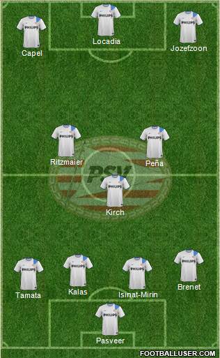 PSV Formation 2015