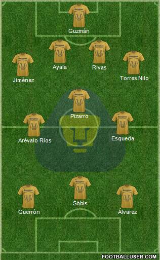 Club de Fútbol Universidad Formation 2015