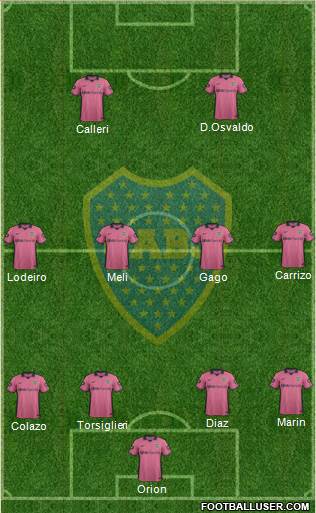 Boca Juniors Formation 2015