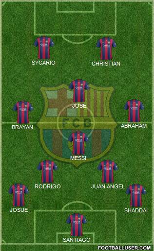 F.C. Barcelona Formation 2015