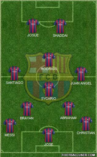 F.C. Barcelona Formation 2015