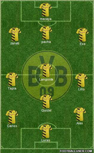 Borussia Dortmund Formation 2015