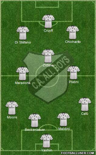 All Boys Formation 2015