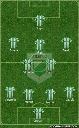 CDC Atlético Nacional Formation 2015