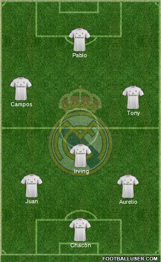 R. Madrid Castilla Formation 2015