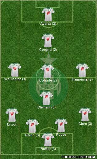 A.S. Saint-Etienne Formation 2015