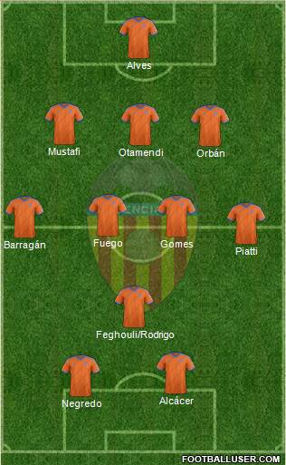 Valencia C.F., S.A.D. Formation 2015