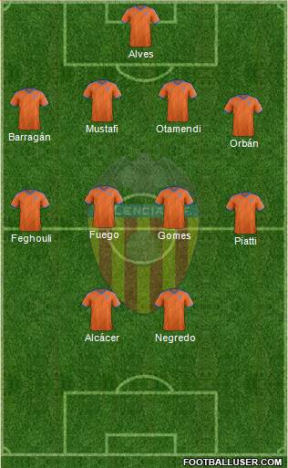 Valencia C.F., S.A.D. Formation 2015