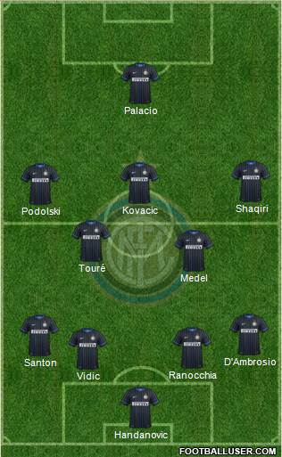 F.C. Internazionale Formation 2015