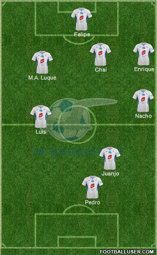 FK Haugesund Formation 2015