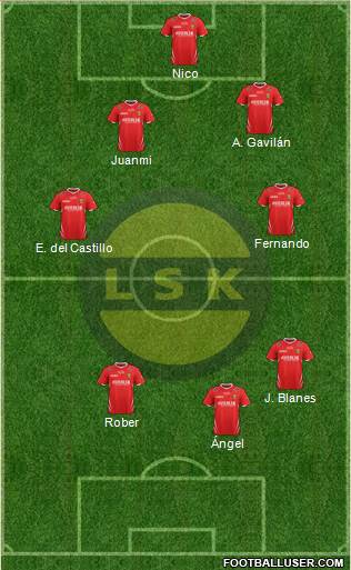 Lillestrøm SK Formation 2015