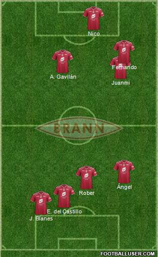 SK Brann 3-5-1-1 football formation