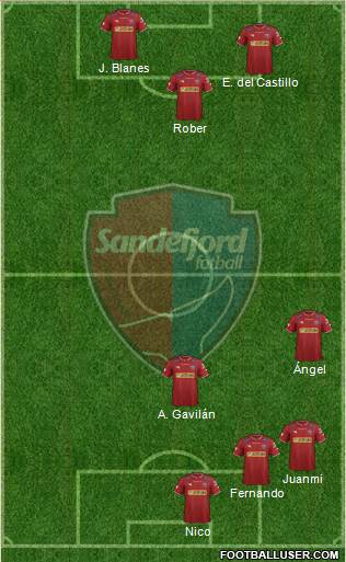 Sandefjord Fotball Formation 2015
