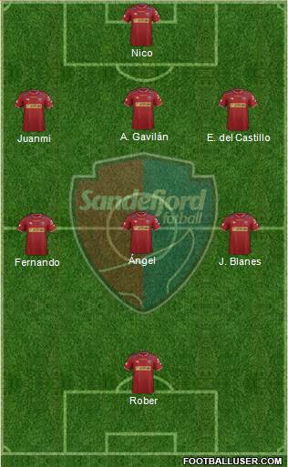 Sandefjord Fotball Formation 2015