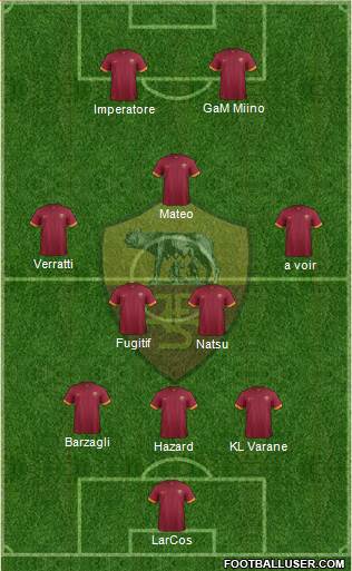 AS Roma Formation 2015