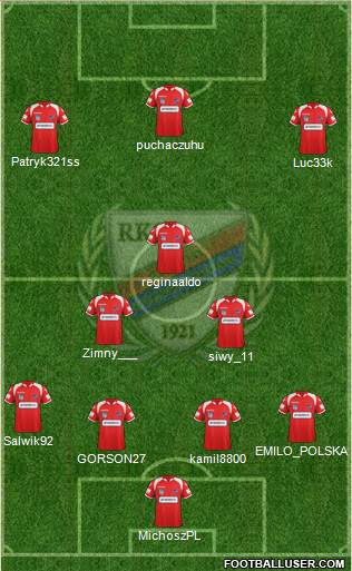 Rakow Czestochowa Formation 2015