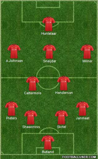 Liverpool Formation 2015