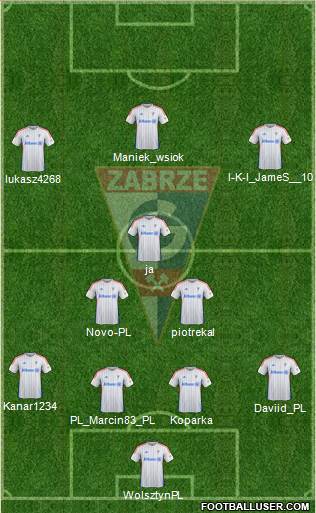 Gornik Zabrze Formation 2015