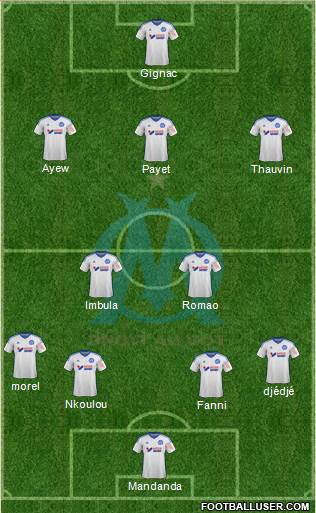 Olympique de Marseille Formation 2015