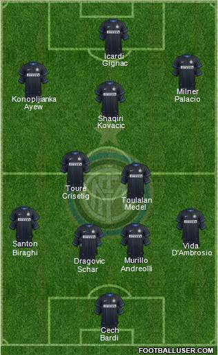 F.C. Internazionale Formation 2015