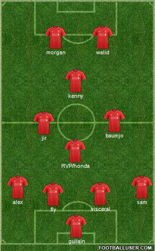 Liverpool Formation 2015