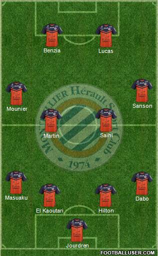 Montpellier Hérault Sport Club Formation 2015