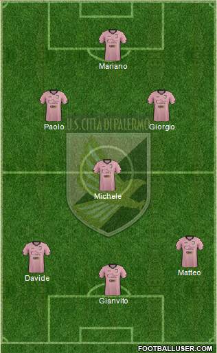 Città di Palermo Formation 2015