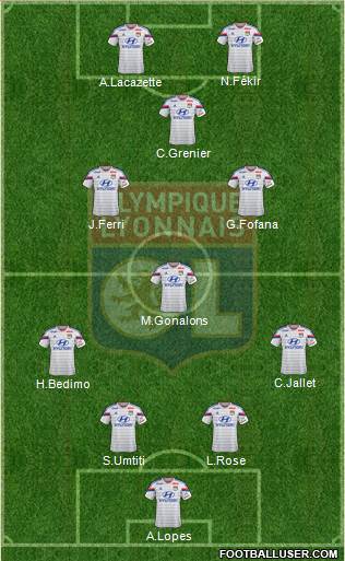 Olympique Lyonnais Formation 2015