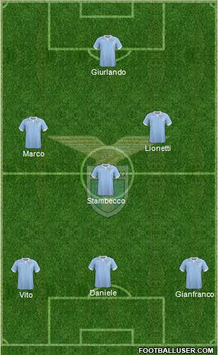 S.S. Lazio Formation 2015