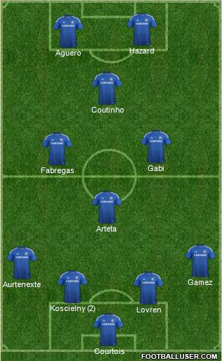 Chelsea Formation 2015
