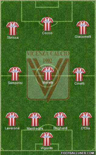 Vicenza Formation 2015