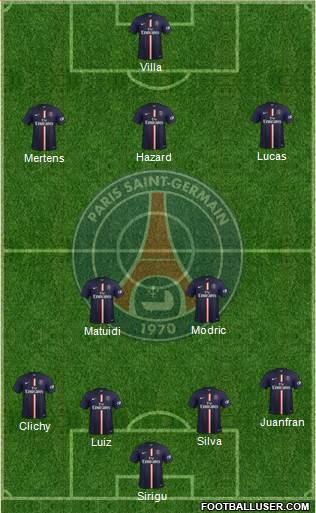 Paris Saint-Germain Formation 2015