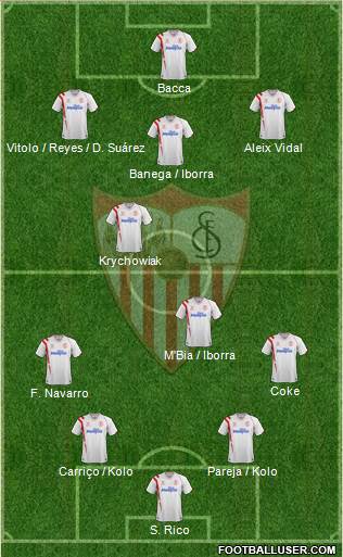 Sevilla F.C., S.A.D. Formation 2015