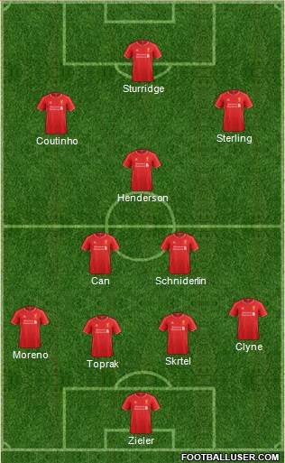 Liverpool Formation 2015