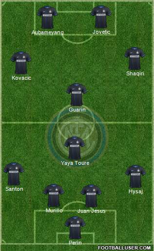 F.C. Internazionale Formation 2015