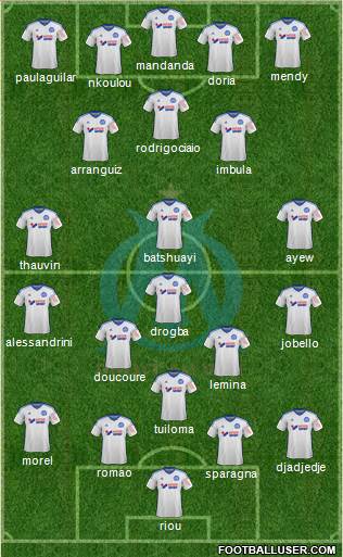 Olympique de Marseille Formation 2015