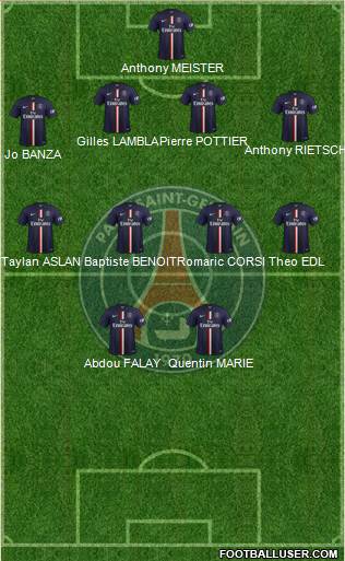 Paris Saint-Germain Formation 2015