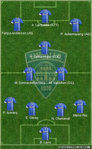 Empoli Formation 2015