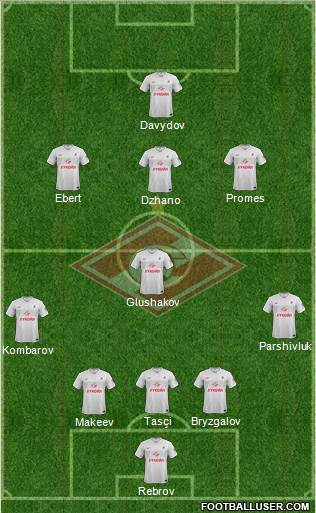Spartak Moscow Formation 2015