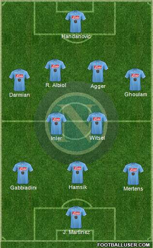 Napoli Formation 2015