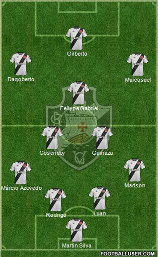 CR Vasco da Gama Formation 2015