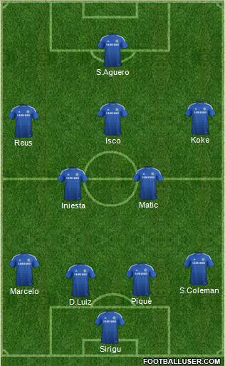 Chelsea Formation 2015