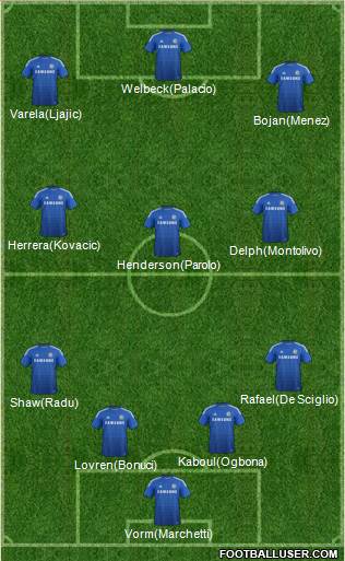 Chelsea Formation 2015