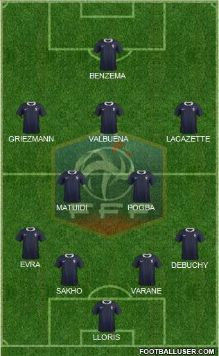 France Formation 2015